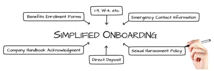 onboarding