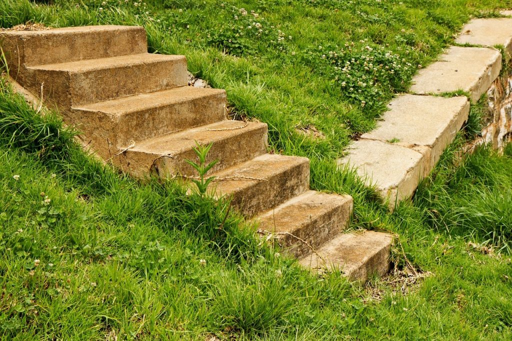 directions