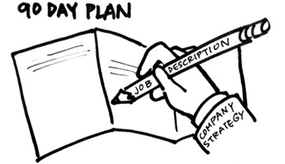 FROM UNDERDOG TO CROWD FAVORITE: YOUR 90-DAY PLAN BLUEPRINT