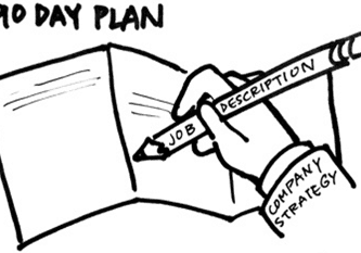 FROM UNDERDOG TO CROWD FAVORITE: YOUR 90-DAY PLAN BLUEPRINT